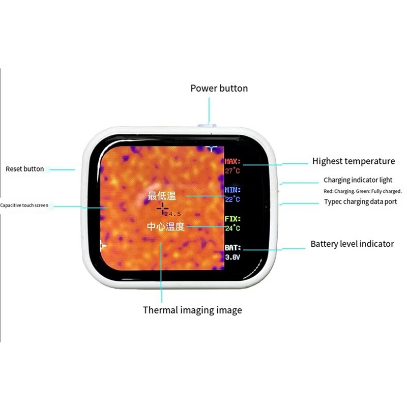 Dispositivo termografico tasca - Underfloor Heating Thermal Detector recensione e prezzo